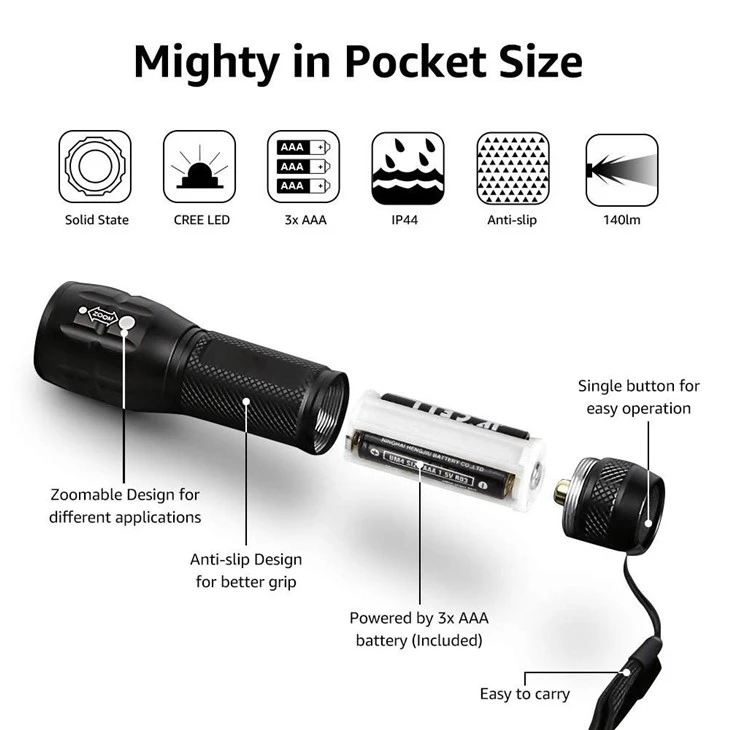 LED Flashlights For Emergency High Lumens Small Waterproof suppliers